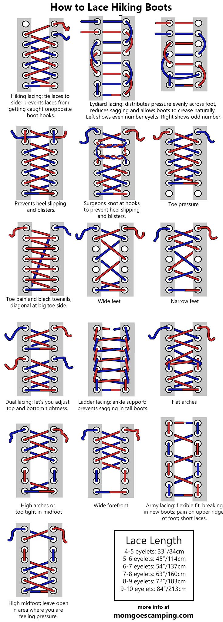 Experiment with alternate lacing techniques. They can make a huge difference, esp on trail.